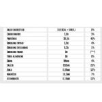 100% Ultra Whey - 900g Chocolate - Ultratech