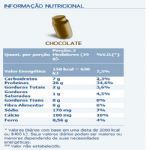 100% WHEY PROTEIN - 2270g Chocolate - EAS
