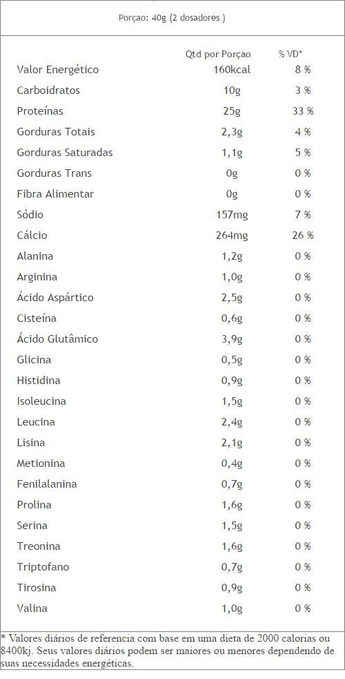 100% Whey Protein - 900g Vitamina de Frutas + Coqueteleira 600ml Preta - Max Titanium