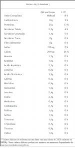 100% Whey Protein - 900g Vitamina de Frutas + Coqueteleira 600ml Preta - Max Titanium