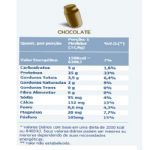 100% WHEY PROTEIN FUEL - 907g Chocolate - Twinlab