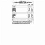 AZ Multivitamin e Mineral - 60 C�psulas - Atletica Nutrition