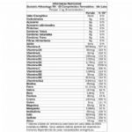 Bariatric Advantage RX - 90 Comprimidos Revestidos - Idn Labs