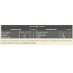 Barra de Cereal Trio Light - c/24 und Mousse Chocolate 20g - Trio Alimentos