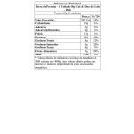 Barra de Proteina - 1 Unidade 60g Caf� & Doce de Leite - Bold*** Data Venc. 30/10/2025