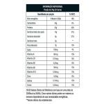 Barra Protobar Whey - 1 Unidade 70g Avel� - Nutrata*** Data Venc. 30/07/2024