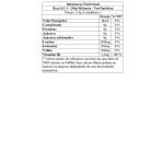 Bcaa 8:1:1 - 204g Melancia - NewNutrition