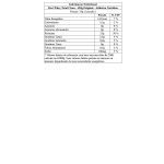 Best Whey Total Clean - 490g Original - Atlhetica Nutrition*** Data Venc. 29/11/2024