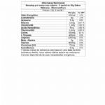 BetaDop Pr� Treino - 1 Sach� 15g Melancia - ElementoPuro