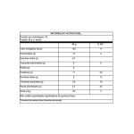 Body Protein Barra - 1 Unidade 40g Morango - Equaliv