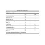 Body Protein Barra - 9 Unidades Chocolate - Equaliv