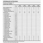 Bodyvance - 1 Sach� 20g Natural - Newnutrition