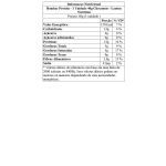Bombar Protein - 1 Unidade 40g Choconuts - Lauton Nutrition*** Data Venc. 10/06/2025