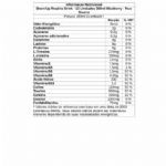 Brain Up Read to Drink - 12 Unidades 269ml Blueberry - True Source