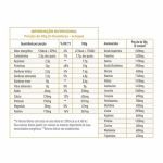 Clean Whey Concentrate Classic - 900g Sem Sabor - Protesa