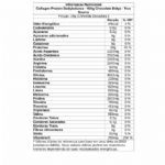 Collagen Protein Bodybalance - 450g Chocolate Belga - True Source	