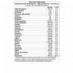 Collagen Protein Bodybalance - 450g Red Berries - True Source
