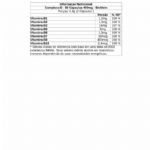 Complexo B - 60 C�psulas 400mg - Bioklein