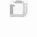 Complexo B - 60 C�psulas - Body Action