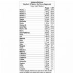 Daily Sport- 60 Tabletes - One Pharma Supplements