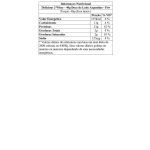 Delicious 3 Whey - 40g Doce de Leite Argentino - Ftw*** Data Venc. 30/09/2025