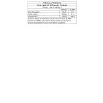 Desin Apple hd - 60 C�psulas - Desinch�*** Data Venc. 30/03/2025