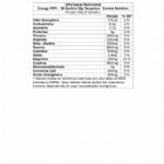 Energy ATP+ - 30 Sach�s 10g Tangerina - Central Nutrition