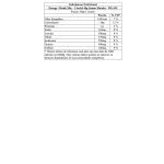 Energy+ Drink Mix - 1 Sach� 40g Lim�o Match� - WE:ON