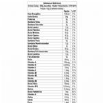 Enteral Comp - 800g Baunilha - Vitafor *Vencimento: 31/07/2016