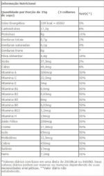Fit Shake - 400g Chocolate - Max Titanium