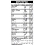 Fit Whey Bar - 12 Unidades - 30g - Sabor Castanha com Cobertura de Chocolate - Probi�tica