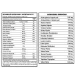 Flexx Whey Isohydro++ - 2.267g Petit Gateau Chocolate - Under Labz