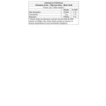Glutamine Turbo - 150g Sem Sabor - Black Skull
