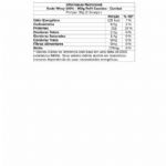 Gods Whey 100% - 900g Refil Cookies - Canibal