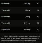In Train Darkness - Lim�o 450g - Integralm�dica