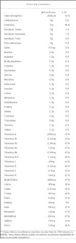 Iso Whey - 1800g Refil Morango - Max Titanium*** Data Venc. 30/10/2017