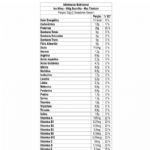 Iso Whey - 900g Baunilha - Max Titanium*** TAMPA E LACRE ROMPIDOS *** Data Venc. 12/09/2021