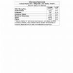 Isolate Protein Mix Refil - 900g  Leite Nino - ProFit