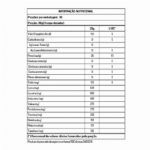 Isolate Protein Zero Lactose - 15 Sach�s de 30g Morango - New Millen