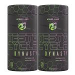 Kit 2X Testo Cycle Dynasty - 120 Tabletes - Under Labz