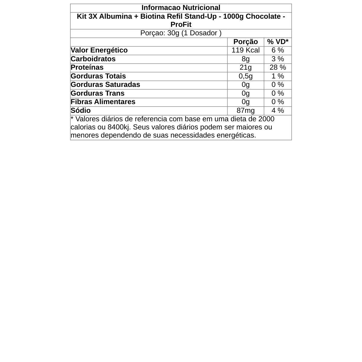 Kit 3X Albumina + Biotina Refil Stand-Up  - 1000g Chocolate - ProFit
