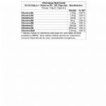 Kit 3X C�lcio + Vitamina D3  - 120 C�psulas - NewNutrition