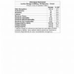 Lavitan �mega 3 1000mg - 60 C�psulas - Cimed