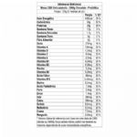 Massa 3200 Anti-catabolic - 3000g Chocolate - Probi�tica