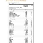 Massive Fast - 1050g Cappuccino - Bodygenics