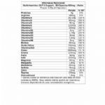 Multivitam�nico Support - 90 C�psulas 620mg - Vitafor
