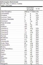 Muscle Milk - 1980g Chocolate - Cytosport