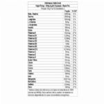 Night Pump - 300g A�ai & Guaran� - Shark Pro