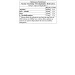 Nuclear Vaso Pump - 90 Comprimidos - BodyAction