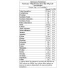 Nutrivance - 900g Refil Vitamina de Frutas - NewNutrition*** Data Venc. 30/06/2025
